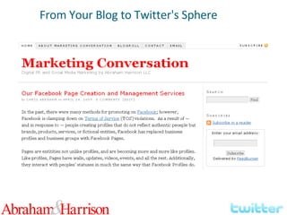From Your Blog to Twitter's Sphere 