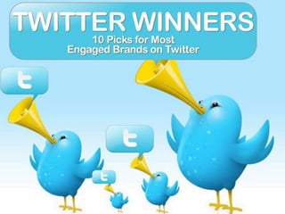 TWITTER WINNERS - 10 Picks for Most Engaged Brands on Twitter