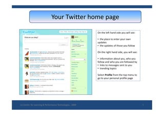 Your Twitter home page
                                Your Twitter home page

                                           ...