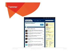 Yammer




  Affect Strategies   PROPRIETARY & CONFIDENTIAL   6/26/2009
 
