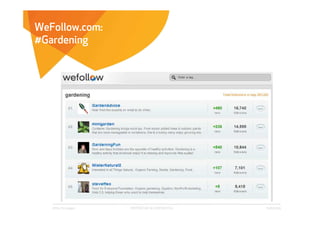 WeFollow.com:
#Gardening




   Affect Strategies   PROPRIETARY & CONFIDENTIAL   6/26/2009
 