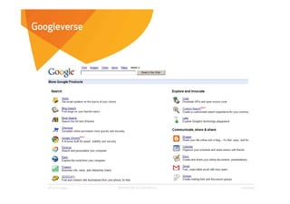 Googleverse




   Affect Strategies   PROPRIETARY & CONFIDENTIAL   6/26/2009
 