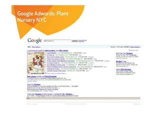 Google Adwords: Plant
Nursery NYC




   Affect Strategies   PROPRIETARY & CONFIDENTIAL   6/26/2009
 
