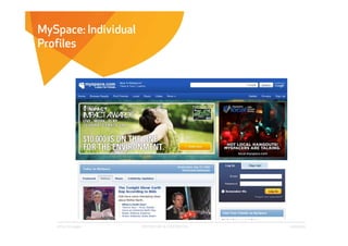 MySpace: Individual
Profiles




   Affect Strategies   PROPRIETARY & CONFIDENTIAL   6/26/2009
 