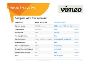 Vimeo: Free vs. Pro




    Affect Strategies   PROPRIETARY & CONFIDENTIAL   6/26/2009
 