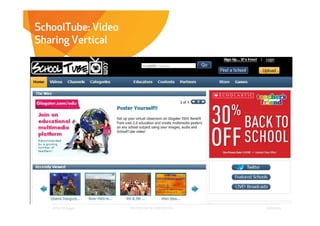 SchoolTube: Video
Sharing Vertical




   Affect Strategies   PROPRIETARY & CONFIDENTIAL   6/26/2009
 