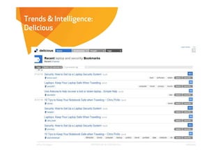 Trends & Intelligence:
Delicious




    Affect Strategies   PROPRIETARY & CONFIDENTIAL   6/26/2009
 