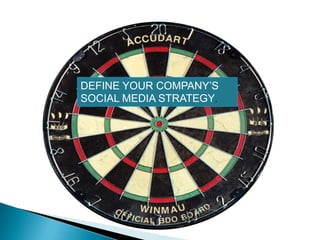 DEFINE YOUR COMPANY’SSOCIAL MEDIA STRATEGY.