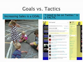 Goals vs. TacticsIncreasing Sales is a GOAL.“I need to be on Twitter.” is a TACTIC