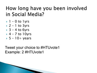 How long have you been involved in Social Media?1 – 0 to 1yrs2 – 1 to 3yrs3 – 4 to 6yrs4 – 7 to 10yrs5 – 10+ yearsTweet your choice to #HTUvote1Example: 2 #HTUvote1