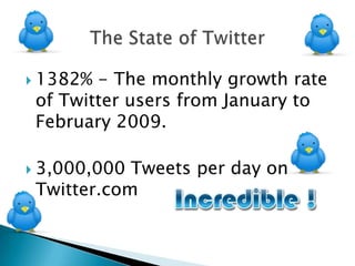 The State of Twitter1382% - The monthly growth rate of Twitter users from January to February 2009.3,000,000 Tweets per day on Twitter.com
