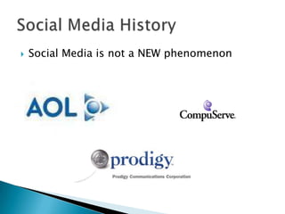 Social Media is not a NEW phenomenon Social Media History