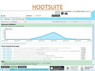 HOOTSUITE