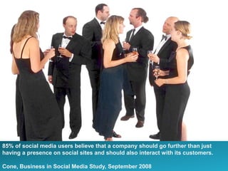 85% of social media users believe that a company should go further than just having a presence on social sites and should also interact with its customers.Cone, Business in Social Media Study, September 2008