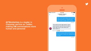 @TMobileHelp is a leader in
customer service on Twitter,
making DM conversations more
human and personal
 
