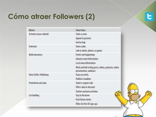 Cómo atraer Followers (2)
 