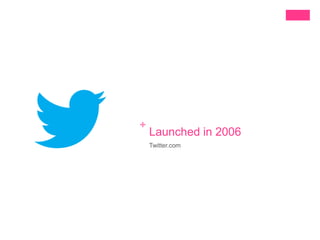 +

Launched in 2006
Twitter.com

 