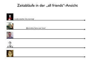 Zeitabläufe in der „all friends“-Ansicht


Lovely weather this morning!                 @adeline nice! how have you been l...