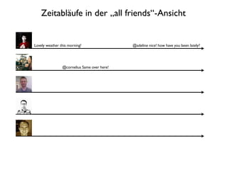 Zeitabläufe in der „all friends“-Ansicht


Lovely weather this morning!                        @adeline nice! how have you...