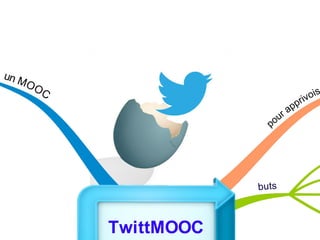 Présentation du TwittMOOC pour Ludovia