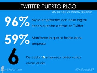 TWITTER PUERTO RICO
Micro empresarios con base digital
tienen cuentas activas en Twitter96%
59% Monitorea lo que se habla de su
empresa
6 De cada 10 empresas tuitéa varias
veces al día.
Estudio Ago-Dic 2012 by kelcintron
 