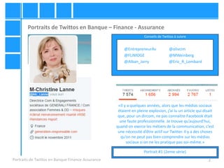2 
Portraits de Twittos en Banque – Finance - Assurance 
Portraits de Twittos en Banque Finance Assurance 
@EntrepreneurAv...