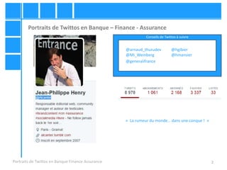 2
Portraits de Twittos en Banque – Finance - Assurance
Portraits de Twittos en Banque Finance Assurance
@arnaud_thurudev @...