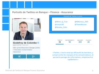 2 
Portraits de Twittos en Banque – Finance - Assurance 
Portraits de Twittos en Banque Finance Assurance 
Conseils de Twi...