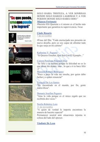 Twitts & Faces para Corazones Necesitados



SOLO HABIA TRISTEZA, A VER SONRISAS
DONDE SOLO HABIAN LAGRIMAS Y A VER
PERDON DONDE SOLO HABIA ODIO.”
Miqueas Fortunato
#Secreto 016 Quererte a ti mismo es el hecho más
importante que garantiza tu supervivencia. #wao

Cindy Rosario
7 de noviembre
#Frase del Día: "Cada encrucijada nos presenta un
nuevo desafío, pero yo soy capaz de afrontar todo
lo que surja en mi camino"


Katherine Y. Peguero
“Si Quieres Enseñar, Que Sea Con El Ejemplo...”

Cairym Penélope Pimentel Diaz
“Se feliz a tu manera porque la felicidad no es lo
que dicen los demás; sino , lo que a ti te hace feliz
:)”
Massiell Romero Rodriguez
"Poco a poco la vida me enseña, por quien debo
luchar y a quien renunciar"

Tenayda De Los Santos
"He encontrado en el mundo, por fin, gente
maravillosa".

Damaris Josefina Peguero
"Ama la vida porque es el único regalo que no
recibirás dos veces."

Noelia Robertsy Lora
11 de noviembre
"A quien de verdad le importa encontrara la
manera de hacerte especial"
Permanecer neutral ante situaciones injustas te
coloca del lado del opresor.

Vladimir De Leon


                                                          72
 