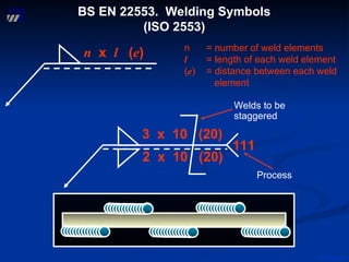 TWI WIS 5 Welding Inspection - BS EN 22553 - Course Reference WIS 5 ...