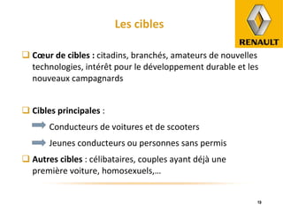 Les cibles Cœur de cibles :  citadins, branchés, amateurs de nouvelles technologies, intérêt pour le développement durable et les nouveaux campagnards Cibles principales  :  Conducteurs de voitures et de scooters Jeunes conducteurs ou personnes sans permis Autres cibles  : célibataires, couples ayant déjà une première voiture, homosexuels,… 