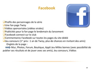 Facebook Profils des personnages de la série Une fan page Twizy Vidéos sponsorisées (vidéos virales) Publicités pour la fan page le lendemain du lancement Facebook connect sur le club Commentaires Facebook sur toutes les pages du site dédié Jeu concours (1 er  prix : 1 an de Twizy, plus de chances en invitant des amis) Onglets de la page :  Mur, Photos, Forum, Boutique, Appli Jeu Milles bornes (avec possibilité de publier ses résultats et de jouer avec ses amis), Jeu concours, Vidéos 
