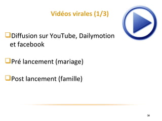 Vidéos virales (1/3) Diffusion sur YouTube, Dailymotion et facebook Pré lancement (mariage) Post lancement (famille) 
