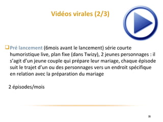 Vidéos virales (2/3) Pré lancement  (6mois avant le lancement) série courte humoristique live, plan fixe (dans Twizy), 2 jeunes personnages : il s’agit d’un jeune couple qui prépare leur mariage, chaque épisode suit le trajet d’un ou des personnages vers un endroit spécifique en relation avec la préparation du mariage 2 épisodes/mois 