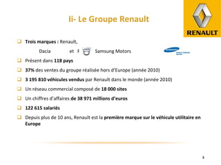 Ii- Le Groupe Renault Trois marques :  Renault,  Dacia  et  Renault Samsung Motors Présent dans  118 pays 37%  des ventes du groupe réalisée hors d’Europe (année 2010) 3 195 810 véhicules vendus  par Renault dans le monde (année 2010) Un réseau commercial composé de  18 000 sites Un chiffres d’affaires  de 38 971 millions d’euros 122 615 salariés Depuis plus de 10 ans, Renault est la  première marque sur le véhicule utilitaire en Europe 