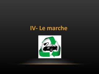 IV- Le marche 