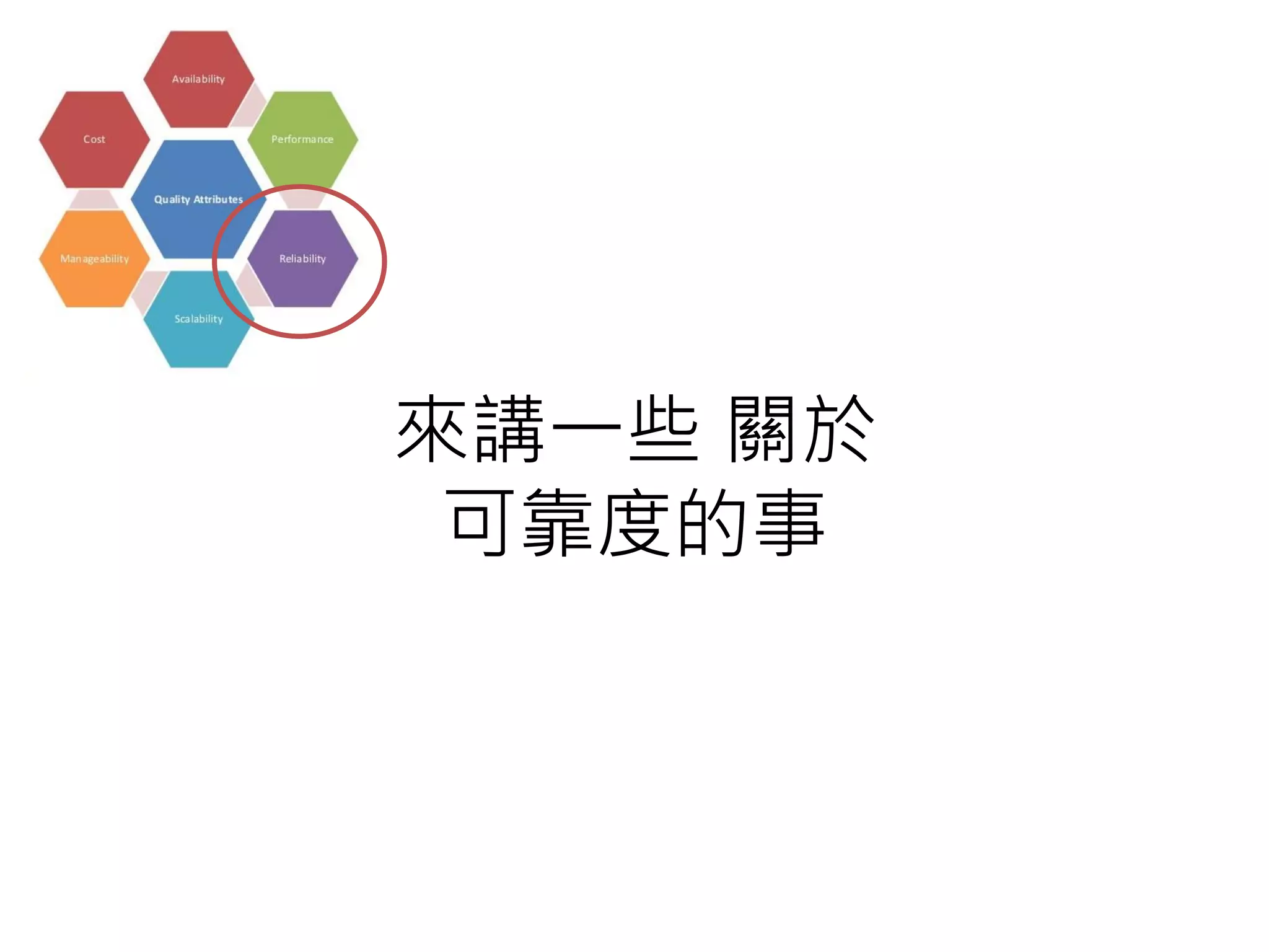來講一些 關於
可靠度的事
 