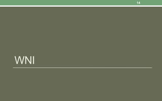WNI
14
 