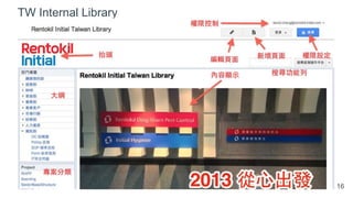 TW Internal Library
16
 