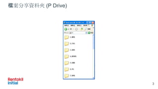 nYϊA (P Drive)
3
 