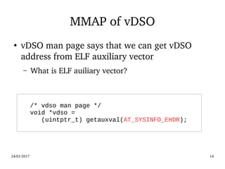24/01/2017 14
MMAP of vDSO
/* vdso man page */
void *vdso =
(uintptr_t) getauxval(AT_SYSINFO_EHDR);
●
vDSO man page says that we can get vDSO 
address from ELF auxiliary vector
– What is ELF auiliary vector?
 