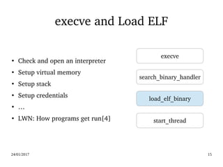 24/01/2017 15
execve and Load ELF
execve
search_binary_handler
load_elf_binary
start_thread
●
Check and open an interpreter
●
Setup virtual memory
●
Setup stack
●
Setup credentials
●
…
●
LWN: How programs get run[4]
 