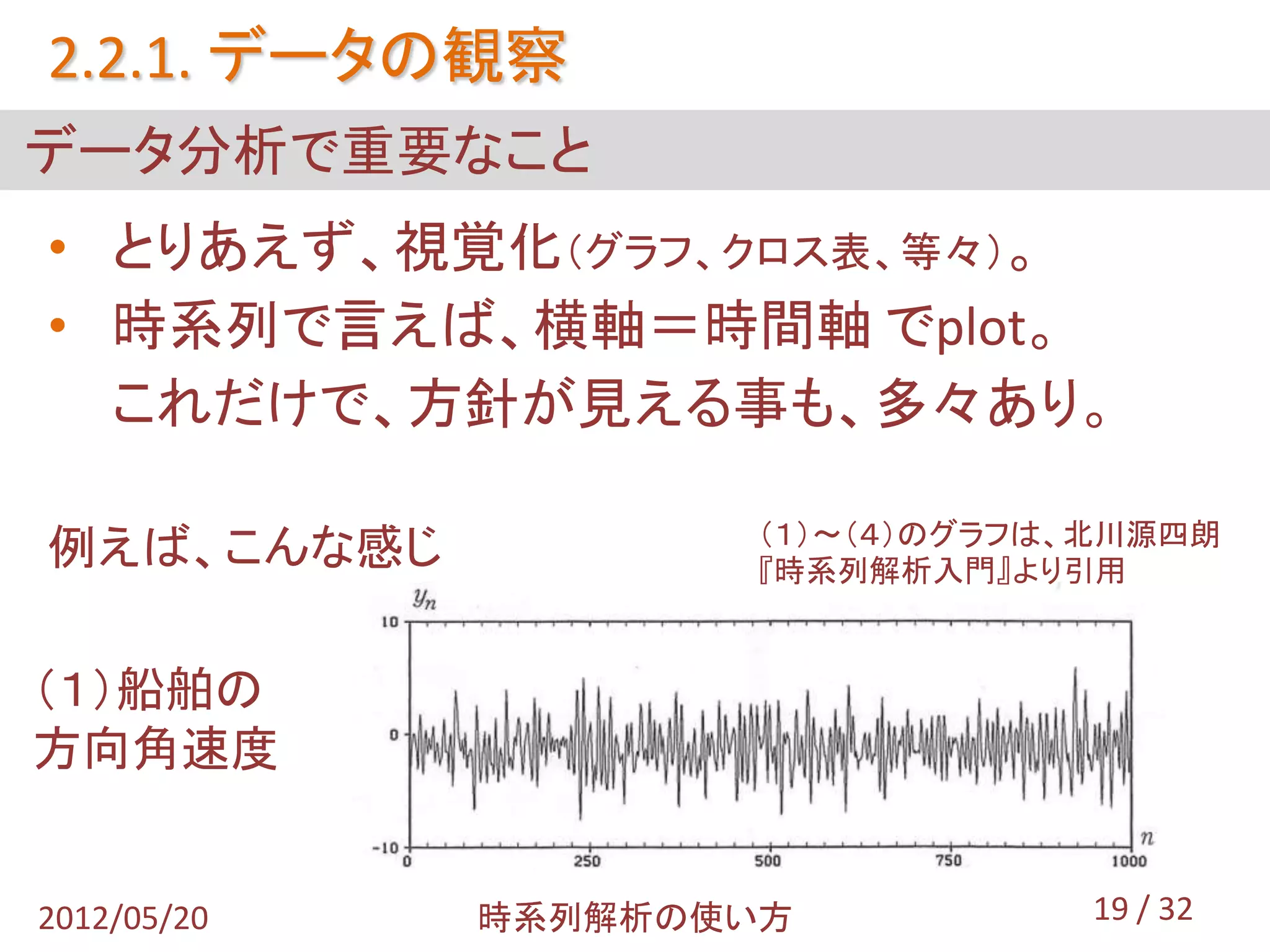 2.2.1. データの観察
データ分析で重要なこと
• とりあえず、視覚化（グラフ、クロス表、等々）。
• 時系列で言えば、横軸＝時間軸 でplot。
  これだけで、方針が見える事も、多々あり。

                    （１）～（４）のグラフは、北川源四朗
例えば、こんな感じ           『時系列解析入門』より引用


（１）船舶の
方向角速度


2012/05/20   時系列解析の使い方           19 / 32
 