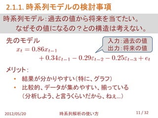 2.1.1. 時系列モデルの検討事項
時系列モデル：過去の値から将来を当てたい。
  なぜその値になるの？との構造は考えない。
先のモデル                    入力：過去の値
                         出力：将来の値


メリット：
    • 結果が分かりやすい（特に、グラフ）
    • 比較的、データが集めやすい、揃っている
      （分析しよう、と言うくらいだから、ねぇ…）

2012/05/20   時系列解析の使い方        11 / 32
 