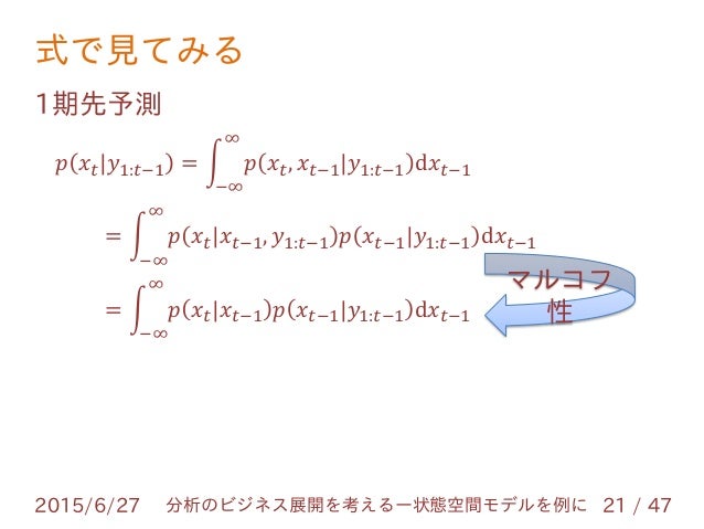 分析のビジネス展開を考える―状態空間モデルを例に @TokyoWebMining #47