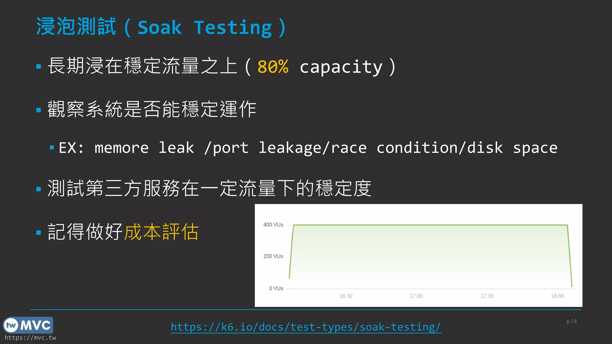 https://mvc.tw
浸泡測試（Soak Testing）
▪ 長期浸在穩定流量之上（80% capacity）
▪ 觀察系統是否能穩定運作
▪ EX: memore leak /port leakage/race condition/disk space
▪ 測試第三方服務在一定流量下的穩定度
▪ 記得做好成本評估
p.14
https://k6.io/docs/test-types/soak-testing/
 