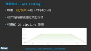 https://mvc.tw
負載測試（Load Testing）
▪ 驗證一般/尖峰時段下的系統行為
▪ 可作為持續驗證的效能指標
▪ 可搭配 CD pipeline 使用
p.11
https://k6.io/docs/test-types/load-testing/
 