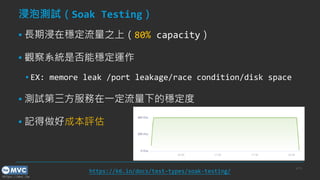 https://mvc.tw
浸泡測試（Soak Testing）
▪ 長期浸在穩定流量之上（80% capacity）
▪ 觀察系統是否能穩定運作
▪ EX: memore leak /port leakage/race condition/disk space
▪ 測試第三方服務在一定流量下的穩定度
▪ 記得做好成本評估
p.14
https://k6.io/docs/test-types/soak-testing/
 