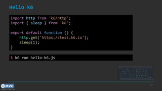 https://mvc.tw
Hello k6
p.19
import http from 'k6/http';
import { sleep } from 'k6';
export default function () {
http.get('https://test.k6.io');
sleep(1);
}
$ k6 run hello-k6.js
 