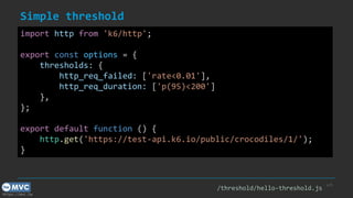 https://mvc.tw
Simple threshold
p.25
import http from 'k6/http';
export const options = {
thresholds: {
http_req_failed: ['rate<0.01'],
http_req_duration: ['p(95)<200']
},
};
export default function () {
http.get('https://test-api.k6.io/public/crocodiles/1/');
}
/threshold/hello-threshold.js
 